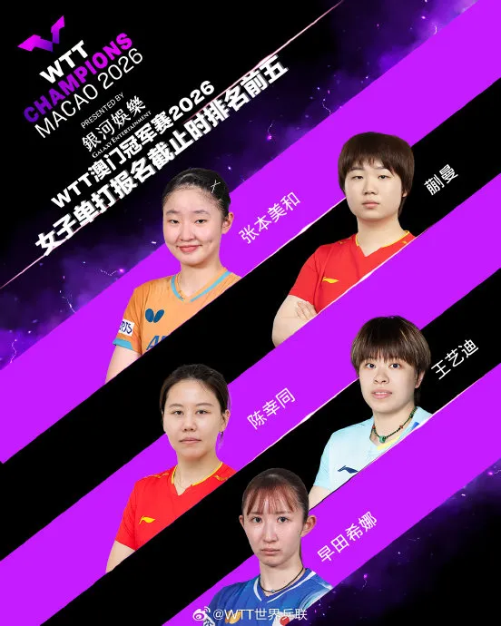 WTT Champions Macao 2026 Guide: Schedule, Players, Draw, Live Stream & Tickets