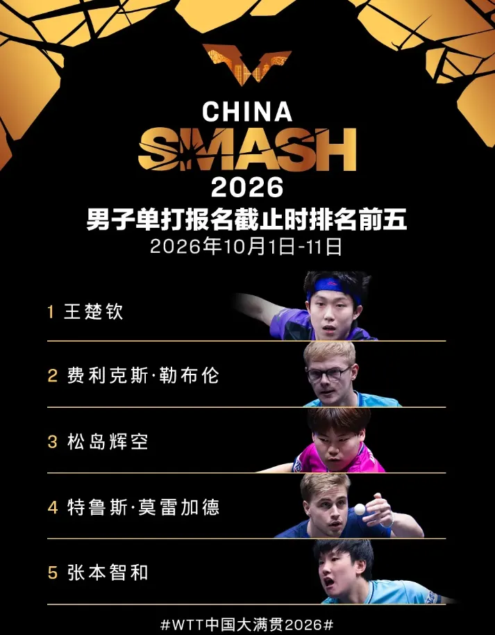 WTT China Smash 2026: Schedule, Players, Tickets, Live Streams & Beijing Fan Guide
