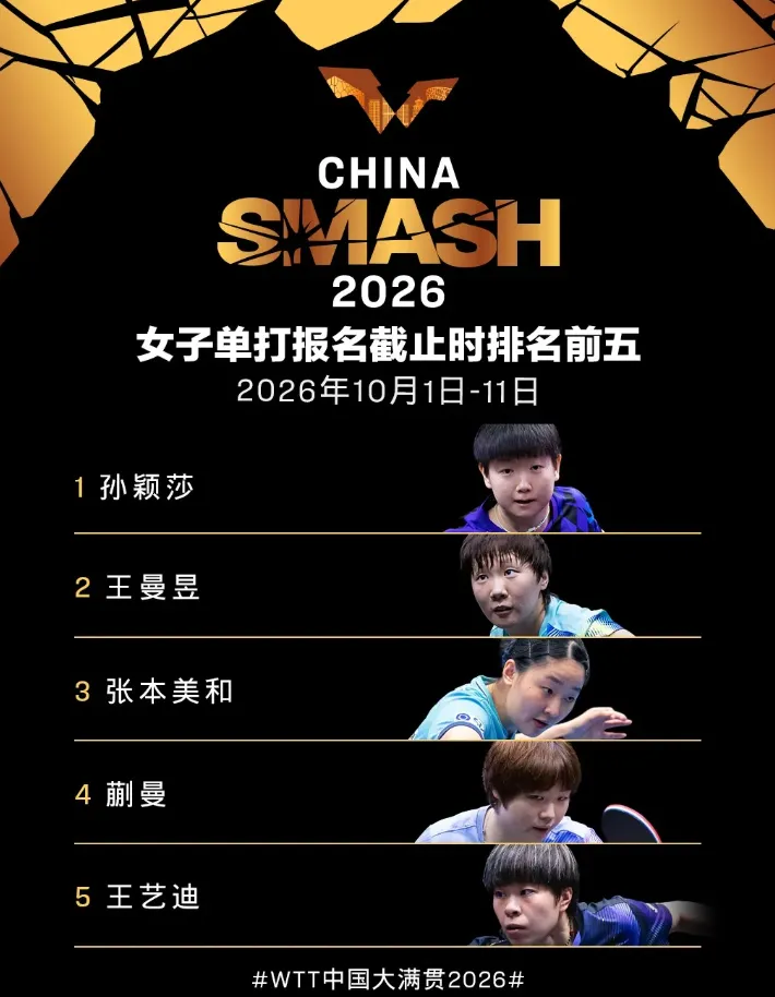 WTT China Smash 2026 Ultimate Guide: Schedule, Players, Tickets, Live Streams & Beijing Venue Guide