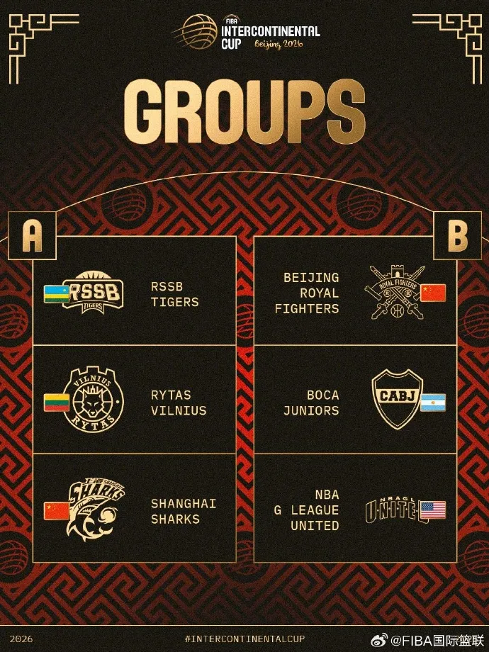 2026 FIBA Intercontinental Cup: Full Schedule, Teams, How to Watch, Tickets & Beijing Fan Guide