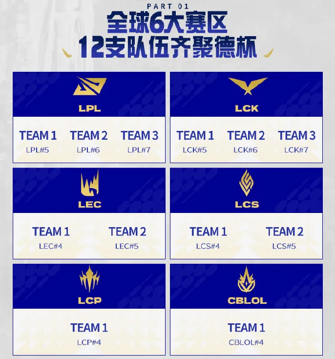 Demacia Cup 2026 (DCGI) Guide: Schedule, Teams, Live Streams, Tickets & Beijing Venue