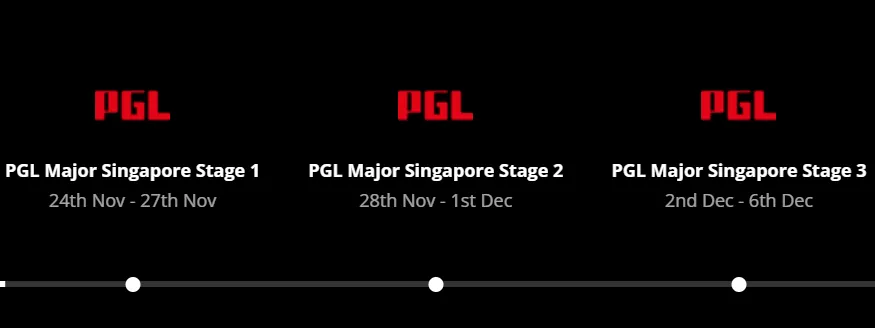 The Ultimate Guide to the PGL CS2 Major Singapore 2026: Everything You Need to Know